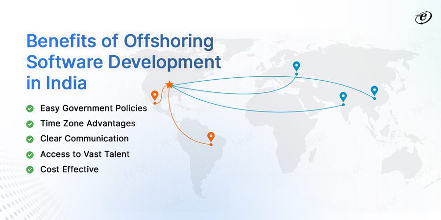 Benefits of offshoring software development in india