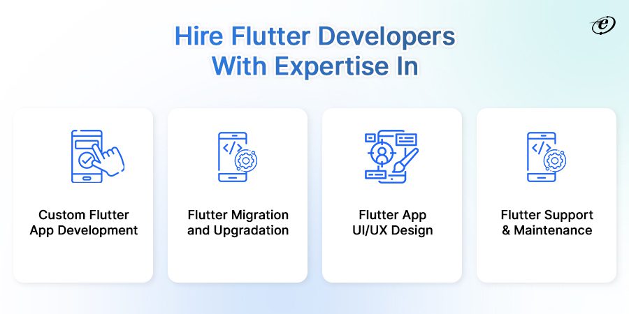 Hire flutter developers with expertise in