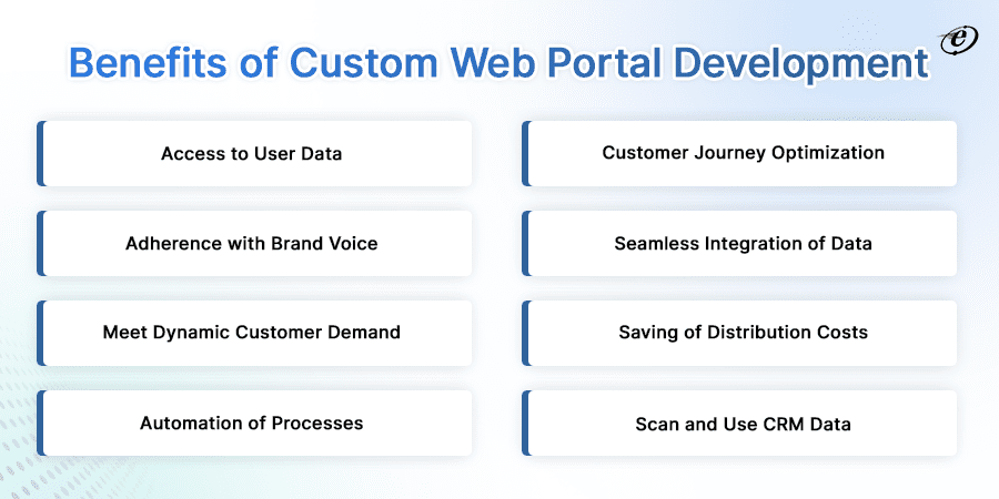 Benefits of custom web portal development