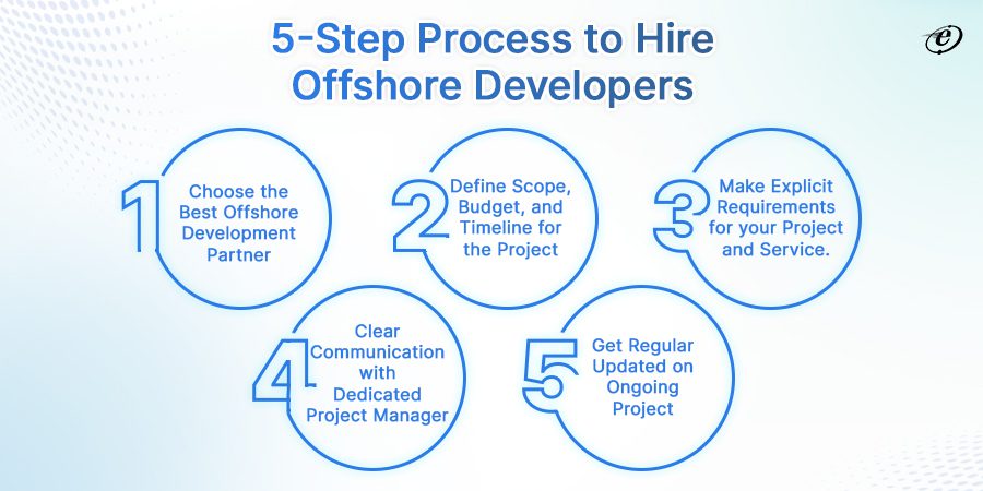 5 step process to hire offshore developers