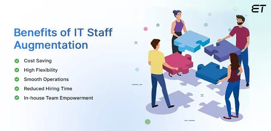 Benefits of IT Staff Augmentation That Can Prove as Gamechangers