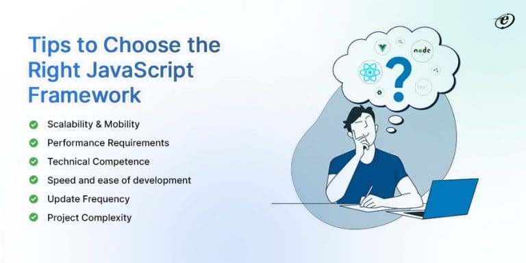 Front End Development Companies & Power of JavaScript Frameworks