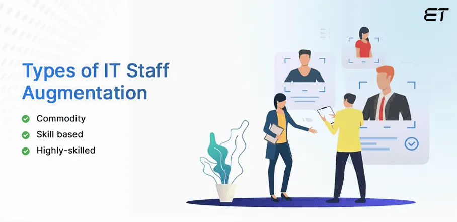 Types of IT Staff Augmentation Strategies 2026