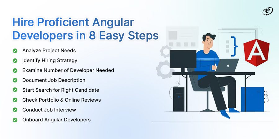 Learn Step-by-Step How to Hire Angular Developers in 2023