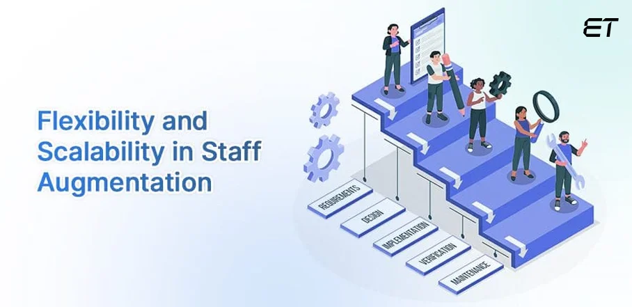 Scalability of Staff Augmentation Partner
