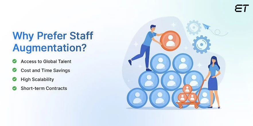 Staff Augmentation Services in High Demand