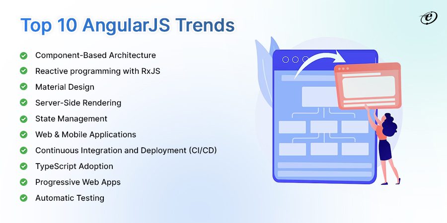 Key Trends in Angular Development