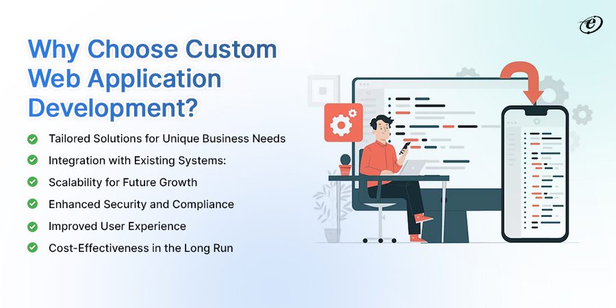 Explore Why Custom Web Application Development is Best for Business Automation?