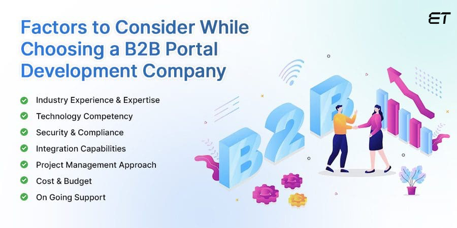 Choose the Right B2B Portal Development Company