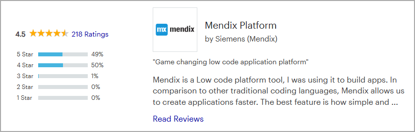 Mendix Reviews