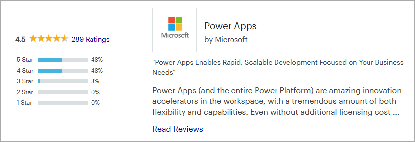 Microsoft power apps rating