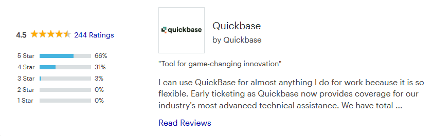 Quickbase rating
