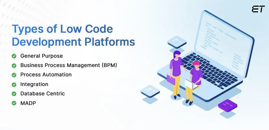 Types of Low Code Platforms