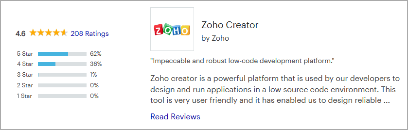 Zoho Creator Reviews