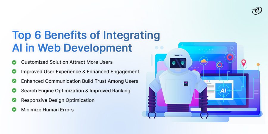 Understand the Role of AI in Web Development