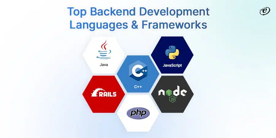 Top Backend development languages & frameworks