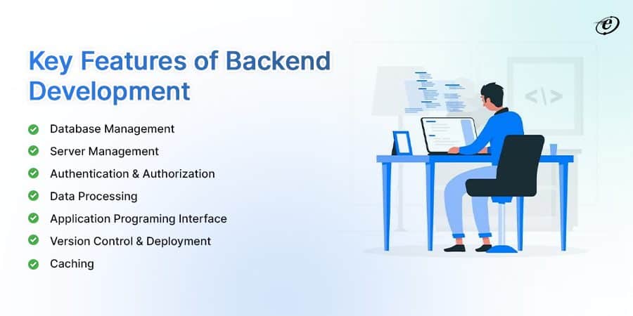 Explore Core Features of the Backend