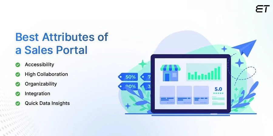 Best Attributes of a Sales Portal