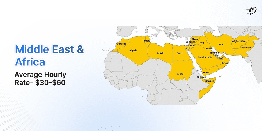 Offshore Developer Rate in Middle East and Africa