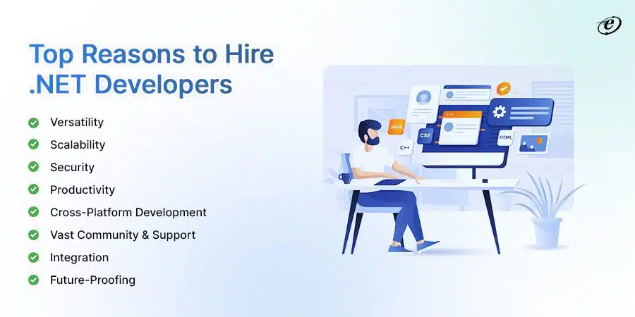 Why Hire .NET Developers?