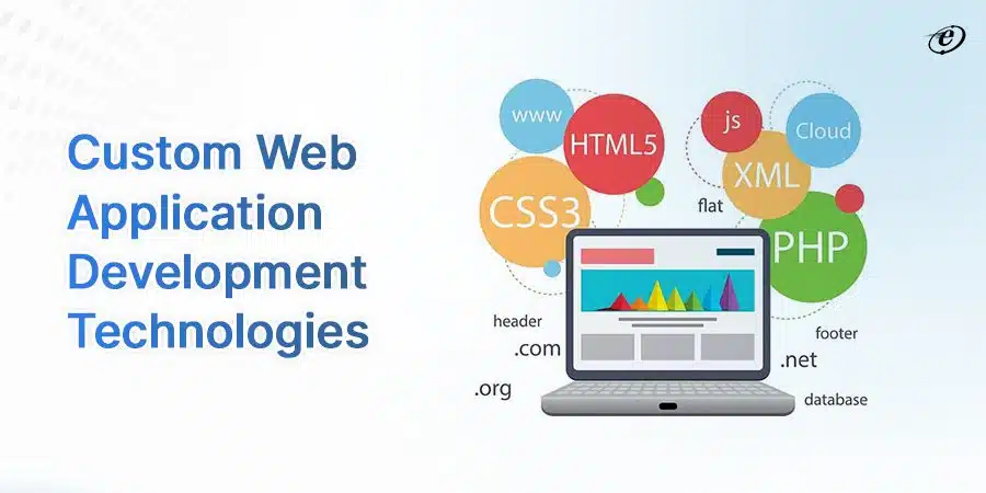 Custom Web Application Development Processes: What Techstack to use?