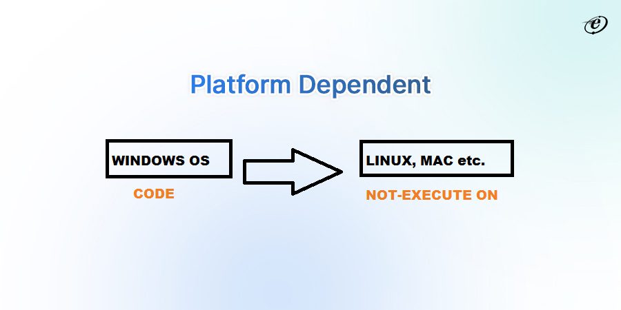 Platform Dependency