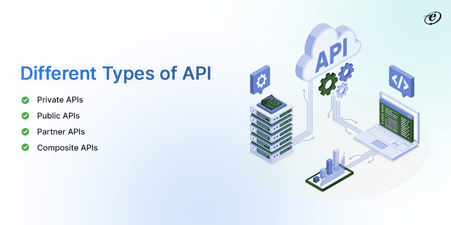 What are the Types of API?