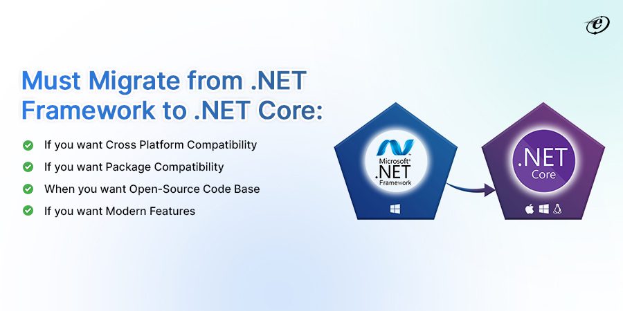 When Should You Convert .NET Framework to .NET Core?