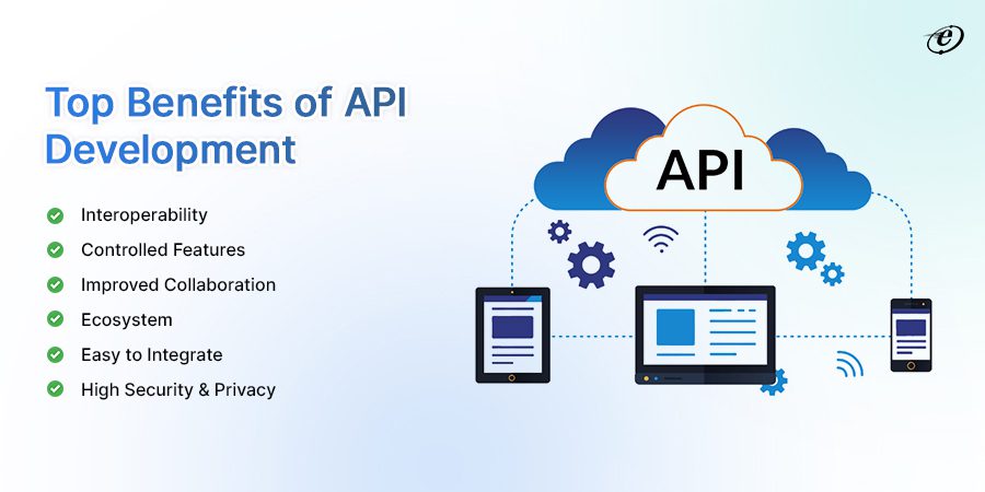 Why API Development Matters?