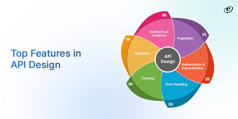 Must-Have Features in API Development