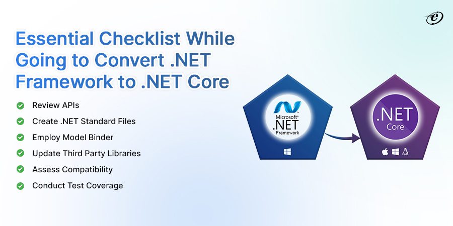 Convert .NET Framework to .NET Core: Get Your System Ready for Migration