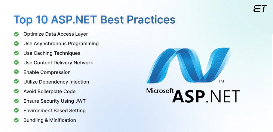 Top 10  Secure and Scalable .NET Core Best Practices