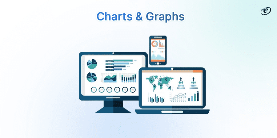 Interactive Charts & Graph