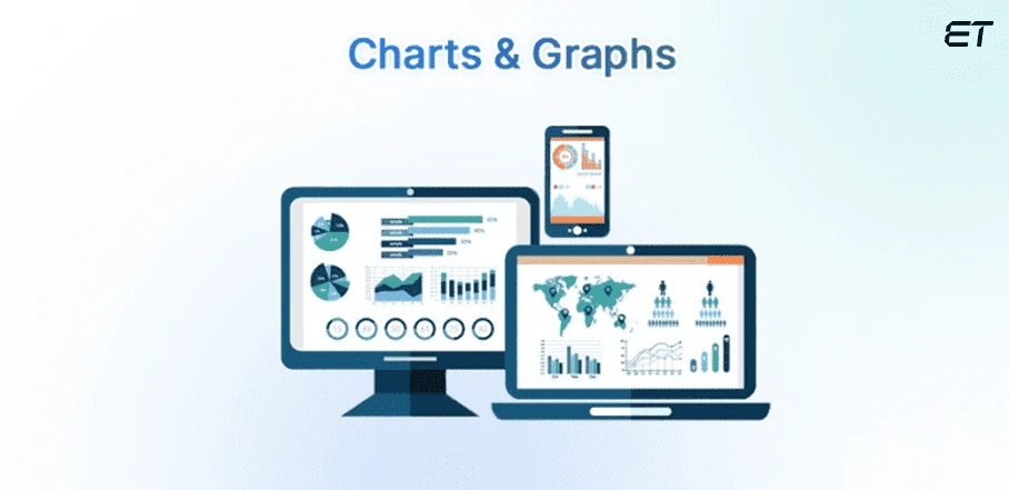 Interactive Charts &amp; Graph