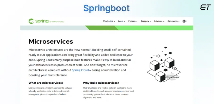 Best Microservices Framework: A Handy Listicle 3 Spring Boot