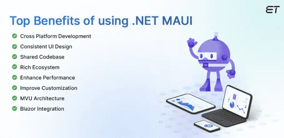 Top Benefits of Using .NET MAUI