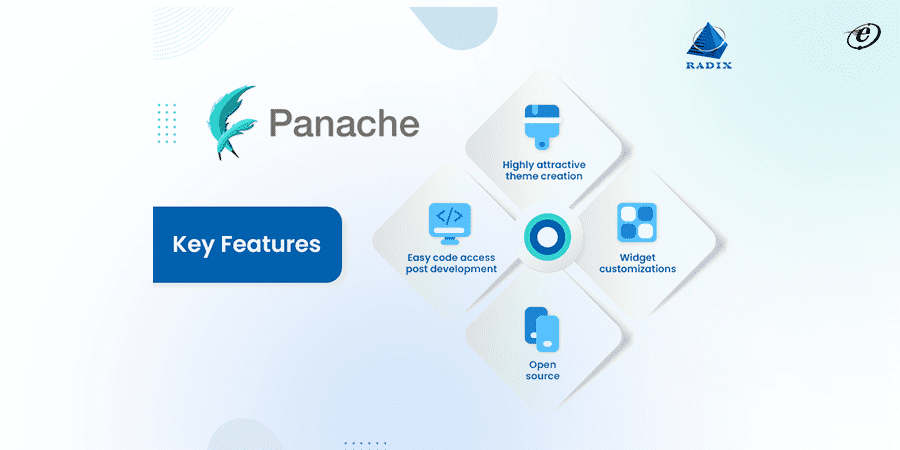 Panache key features
