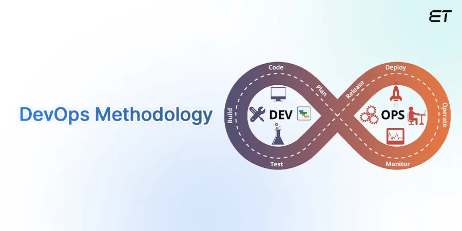 DevOps Deployment