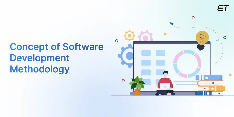 What are Software Development Methodologies