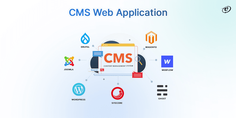 CMS Web Application