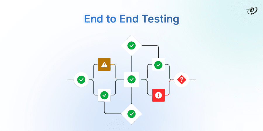 What is End to End Testing?