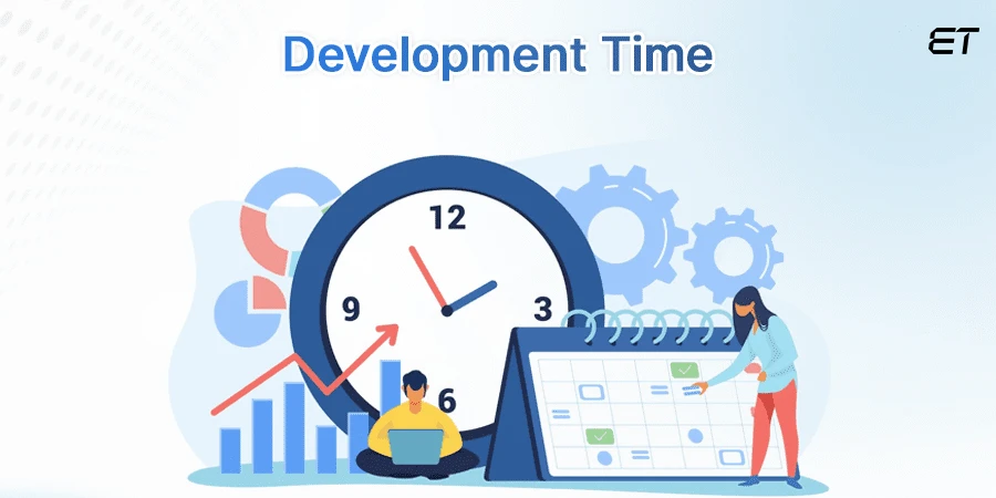 Development Time