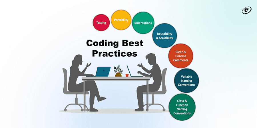 Undergo Coding Best Practices