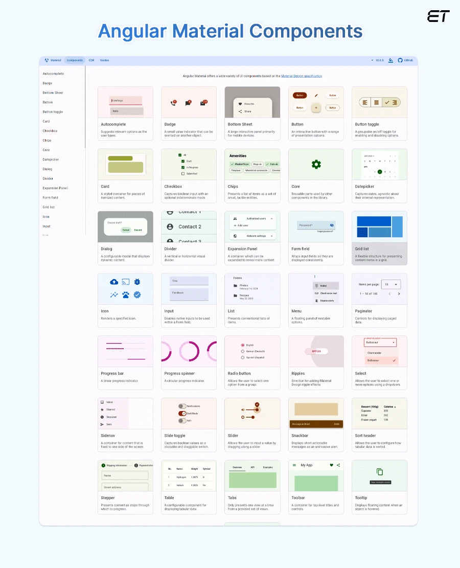 Angular Material Components 