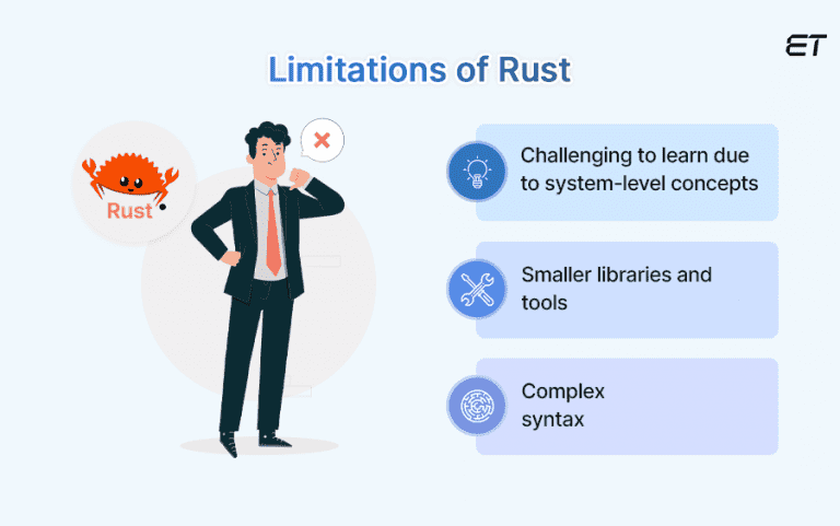 Rust vs Python: Differences and Choose the Right Language