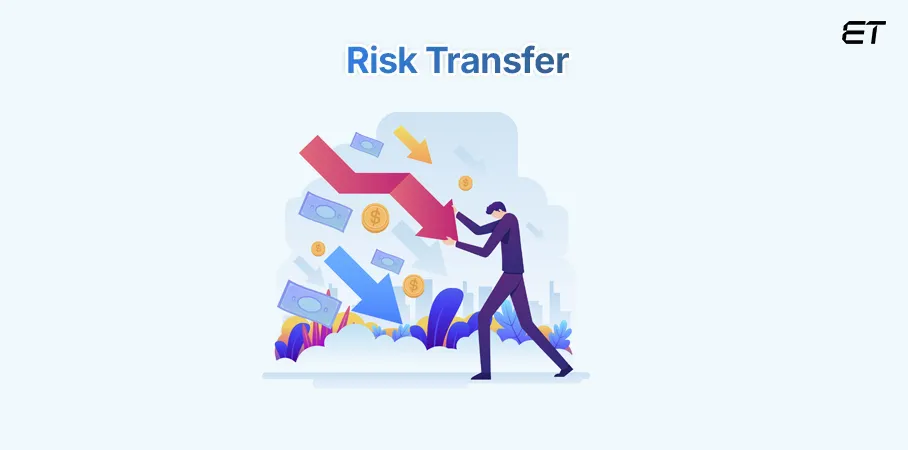 Risk Transfer - Proven Risk Mitigation Techniques
