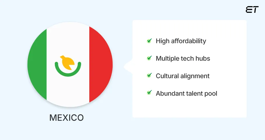 Mexico- Best Countries to Outsource Software Development