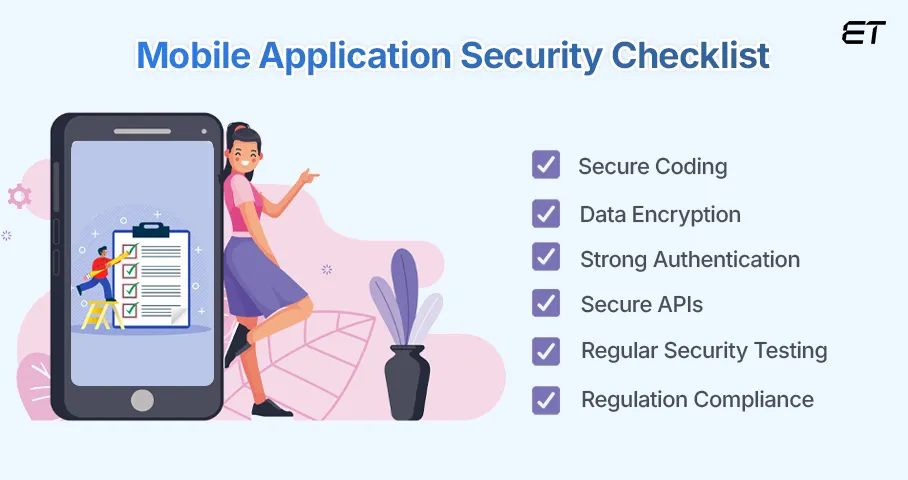 Core Security Checklist and Best Practices for Your Mobile Application Security