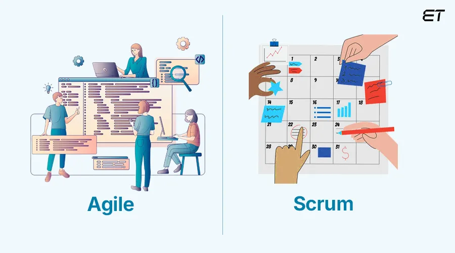 Agile vs Scrum in Practice