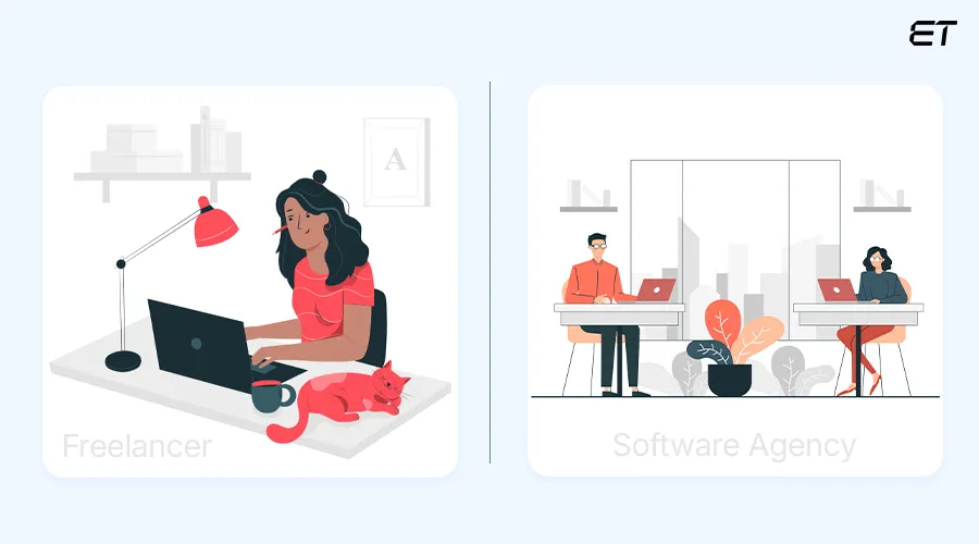 Determine the Ideal Company Type and Location